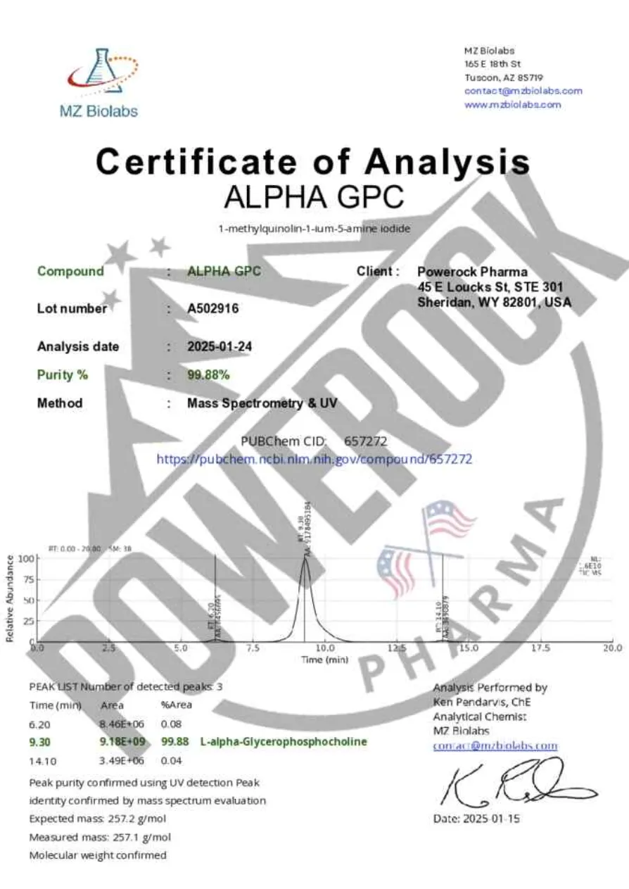 Chromatogram ALPHA GPC